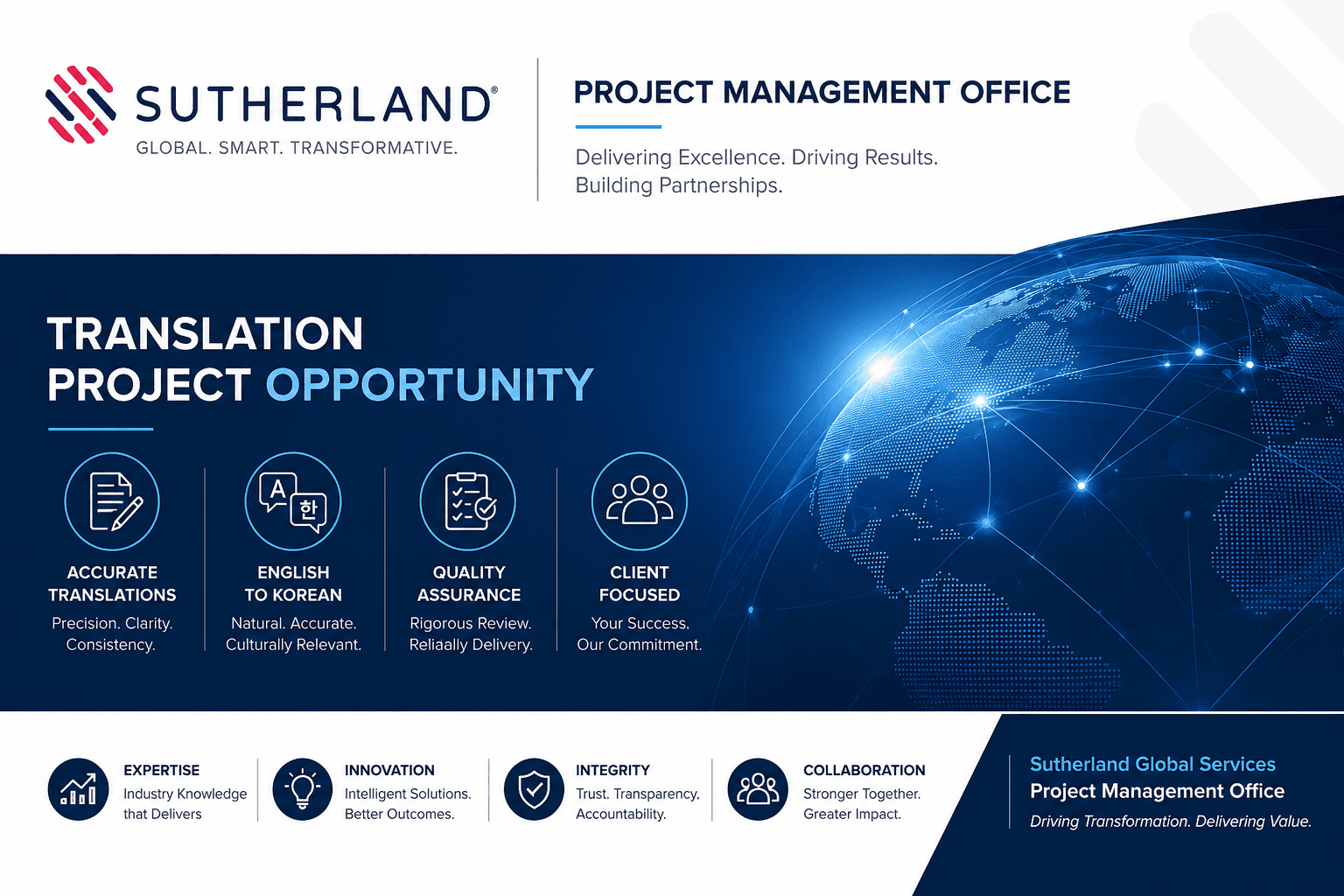 Sutherland Global
